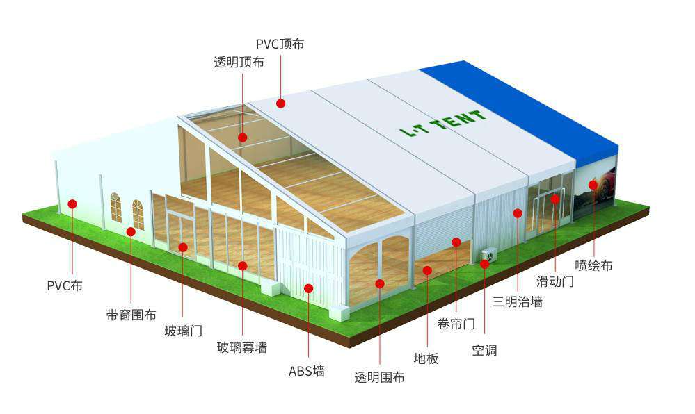 靈通篷房構造 篷房構造